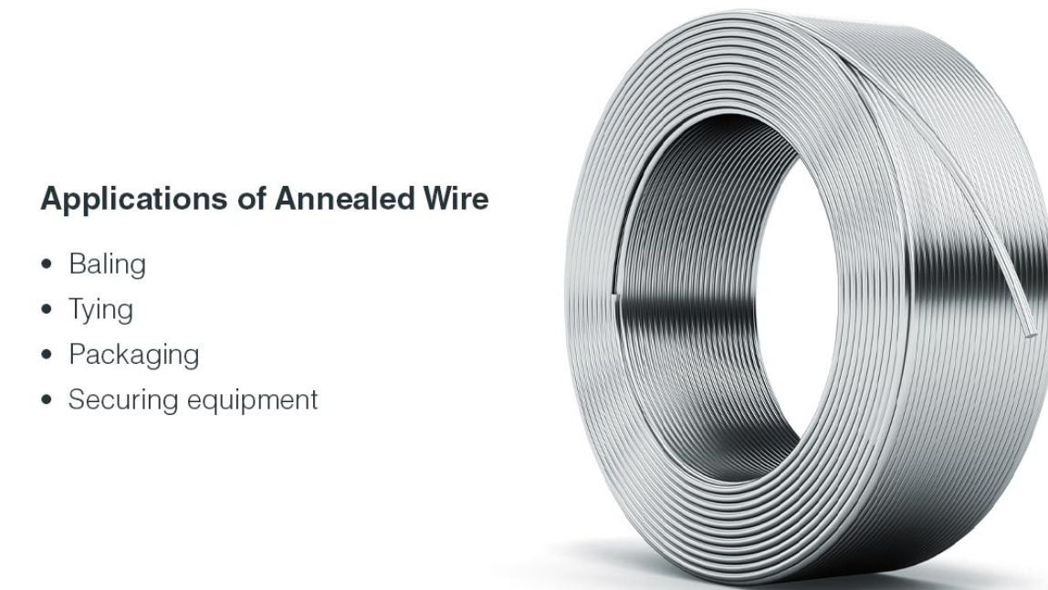 Galvanized Wire vs. Annealed — Which Works for Your Application