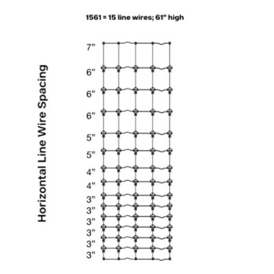 Solidlock® Pro 30 1561-3 12.5 ga 200' High Tensile Fixed Knot Horse Fence