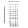 Solidlock® Pro 30 1561-6 12.5 ga 330' High Tensile Fixed Knot Game Fence