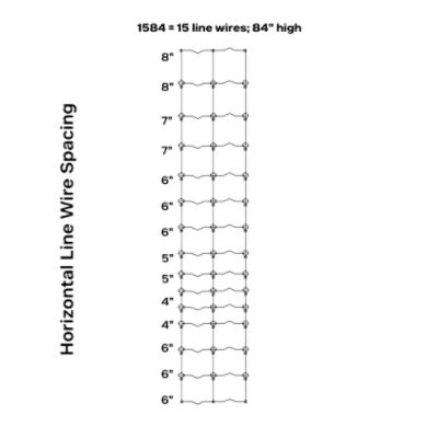 Solidlock® Pro 30 1584-6 12.5 ga 330' High Tensile Fixed Knot Game Fence