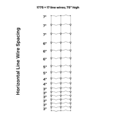 Solidlock® Pro 30 1775-6 12.5g 330' High Tensile Fixed Knot Cattle Fence