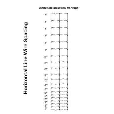 Solidlock® Pro 30 2096-6 12.5 ga 330' High Tensile Fixed Knot Game Fence