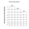 Tightlock® Pro 30 949-6 12.5 ga 660' High Tensile Fixed Knot Fence 