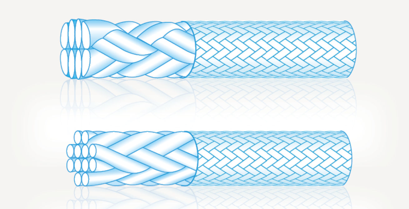 Bexco® Ultraline Dyneema® SK78 (8-12-Strand)