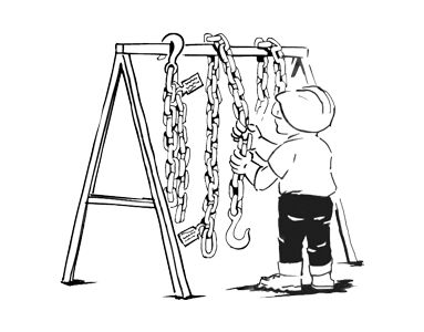 Safe Use & Maintenance of Chain Slings