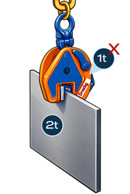 How to Choose the Correct Plate Clamp for Your Application