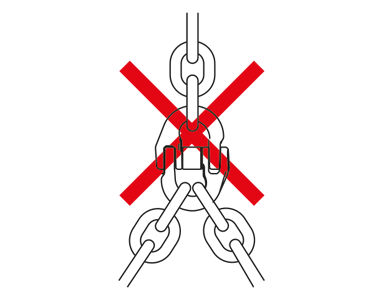 Chain Slings - Examples of Incorrect Use