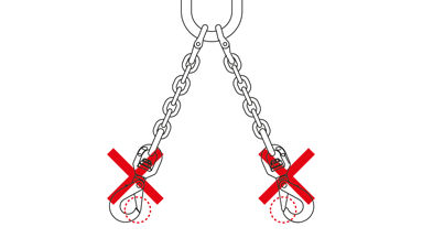 Improper Chain Rigging Successful Lifts Start With Safe Rigging