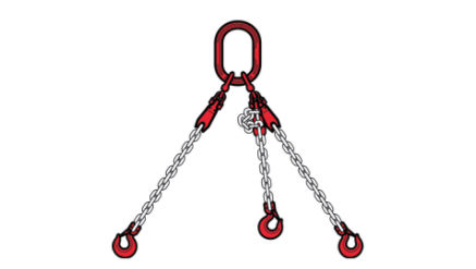 Chain Sling Examples