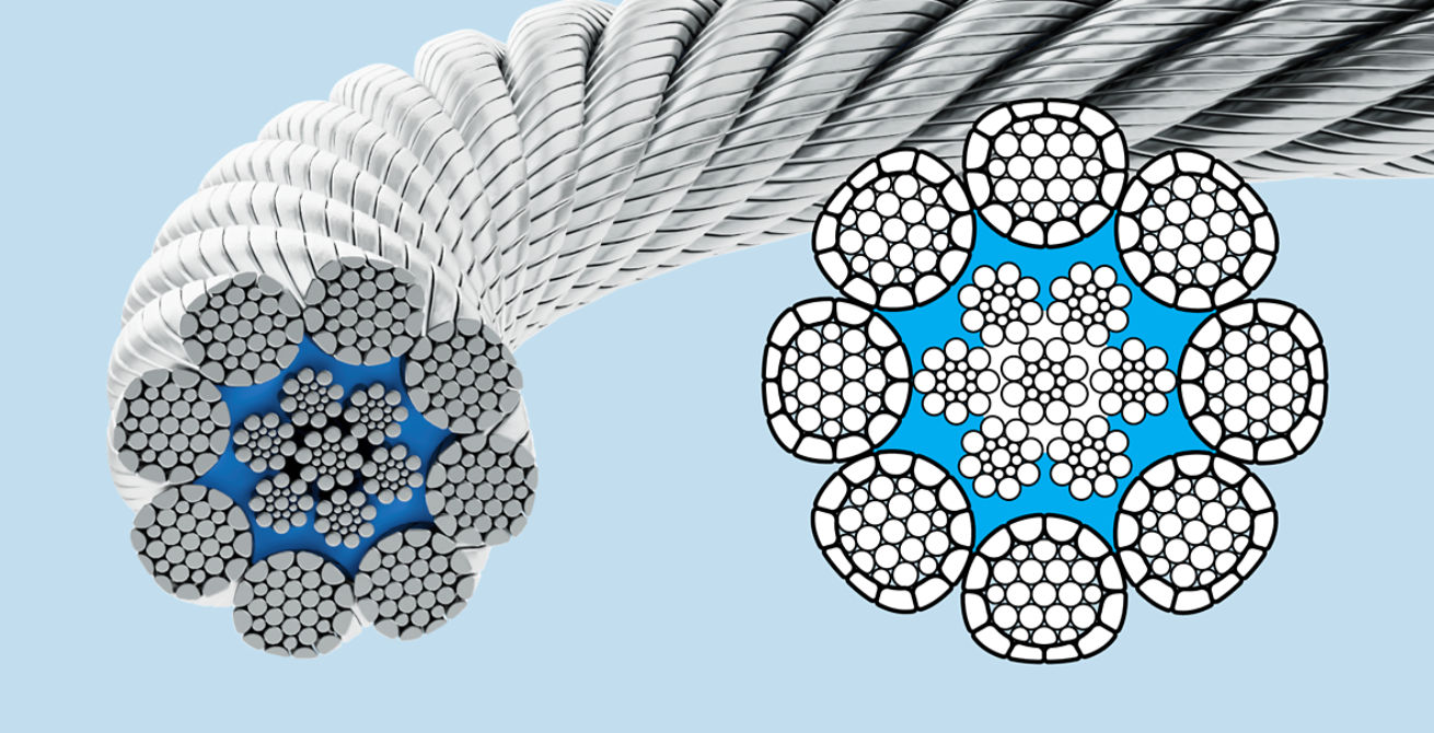 Dyform® 8 PI MAX