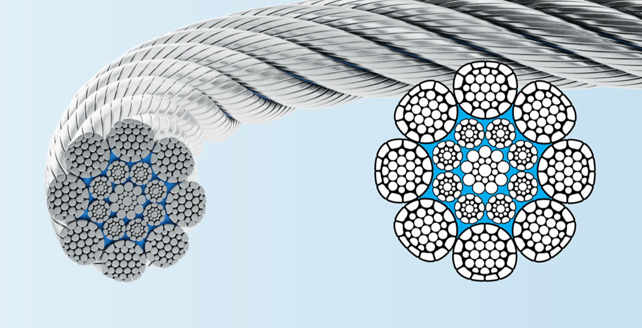 Dyform® DSC8 MAX / Dyform® DSC8 PI MAX