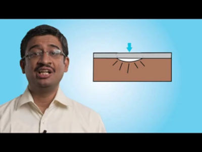 Expert Talks - Behavior of Concrete Slab Reinforcement With Steel Fibers