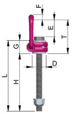 Load Rings – RUD VLBG-PLUS VARIO with Long Bolt