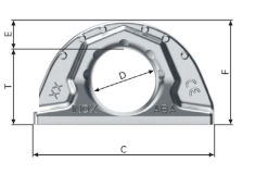 Load Rings - RUD INOX-ABA (Stainless Steel)