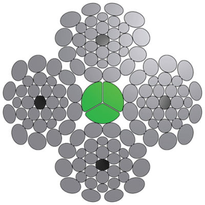 Torque Resistant Trawl Warps