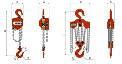WH C4 QP Chain Hoist