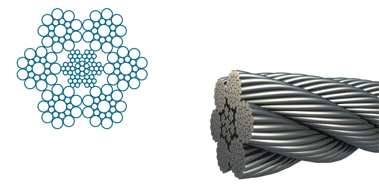 Bridon® 6 Series