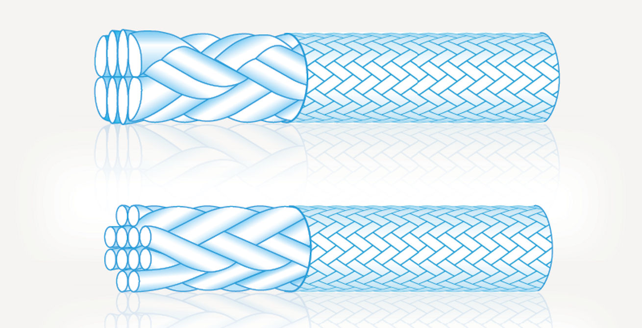 Bexco® Ultraline Dyneema® SK78 (8-12-Strand)