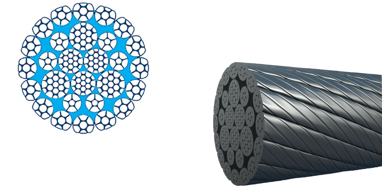 Bridon Dyform® 28 MAX / 28 MAX PI