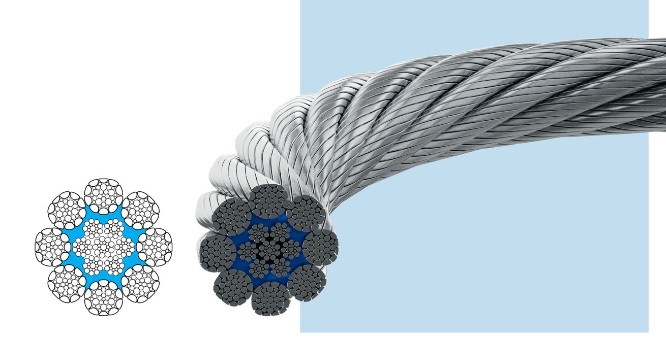 Digital Twins and Predictive Filtration — The Future of Smart Filtration Systems