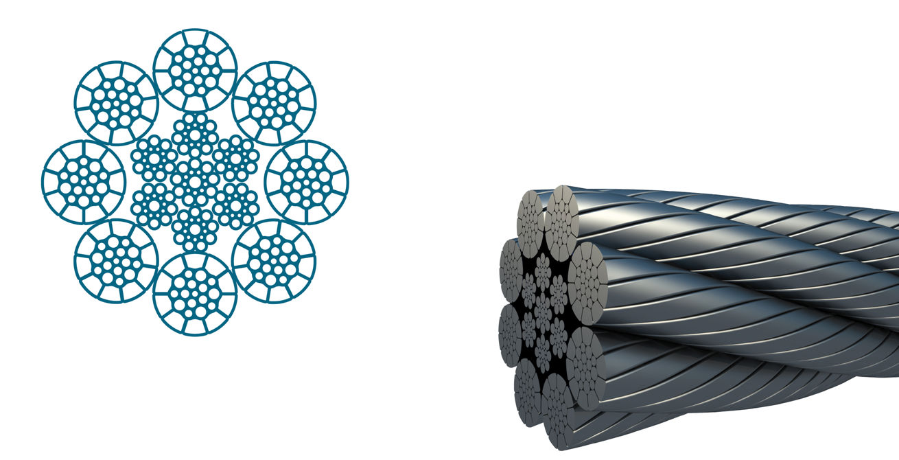 Bridon Dyform® 8