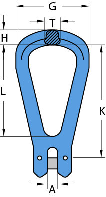 Grade 100 Clevis Pear Link