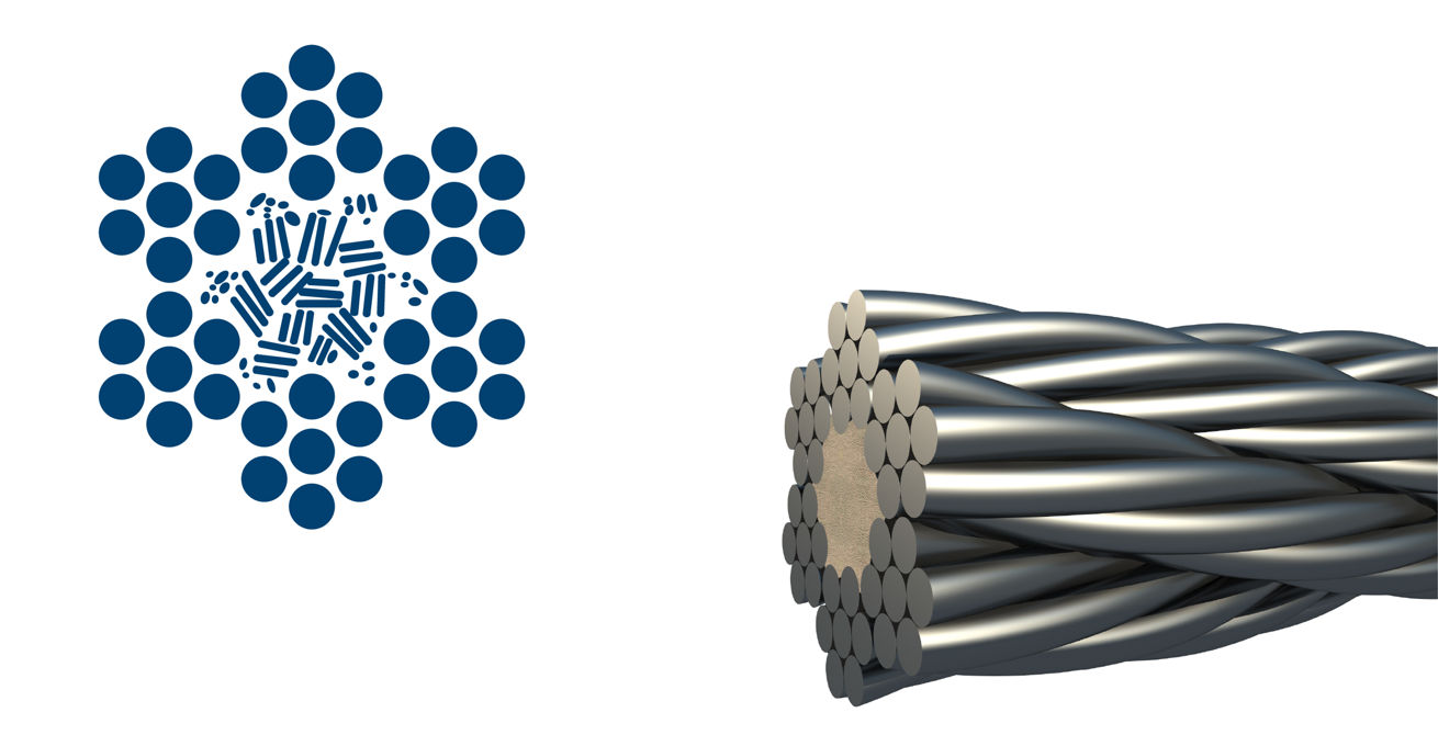 Bridon® Sand Line
