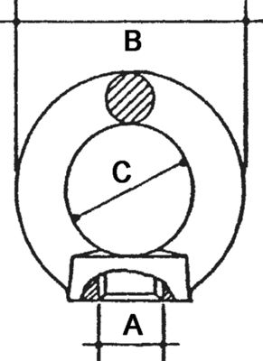 DIN582 Collared Eye Nuts