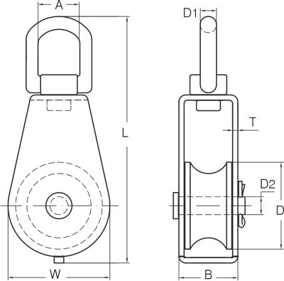 Single Pulleys – with Swivel Eye