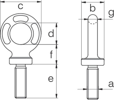 Stainless Steel Eye Bolts – with Longer Thread