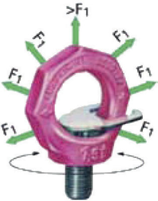 Starpoint Eye Bolt – VRS-F with Key