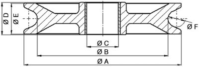 Steel Sheaves – Plain Bearing (Bushed)