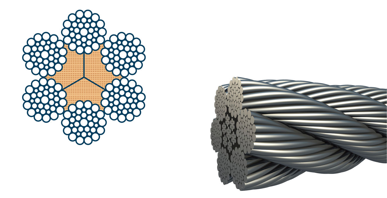Bridon Tiger® 6R Bristar®