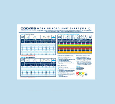 A4 WLL Chart - Chain & Web Slings