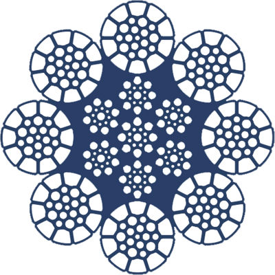 Dyform 8PI