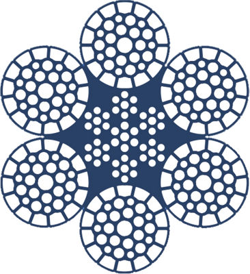 Dyform 6 PI