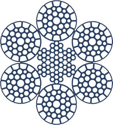 Dyform 6