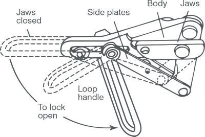 Klein Chicago® Grips - For Copper (Stranded or Aluminium ACSR)