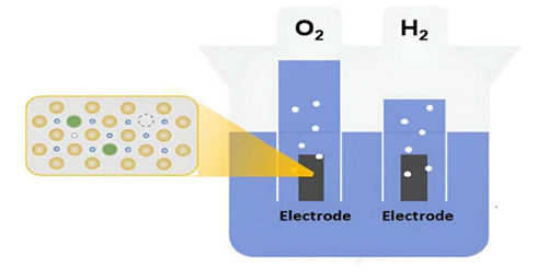 South Korean Researchers Develop Low-Cost Catalyst